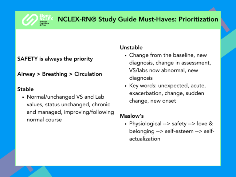 NCLEX rn practice exam
